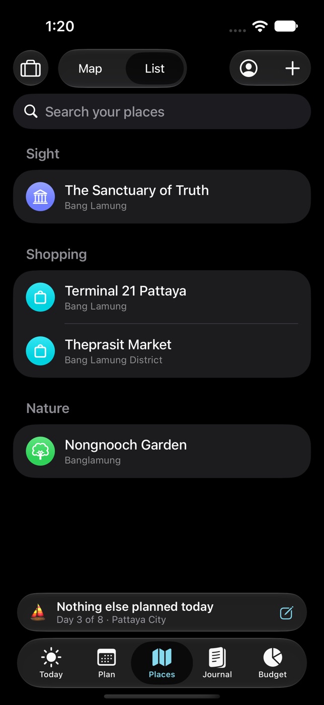 Places list grouped by category